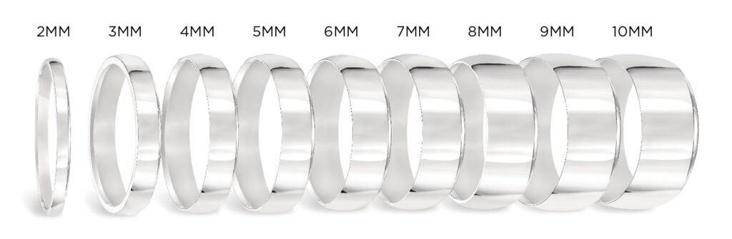band width