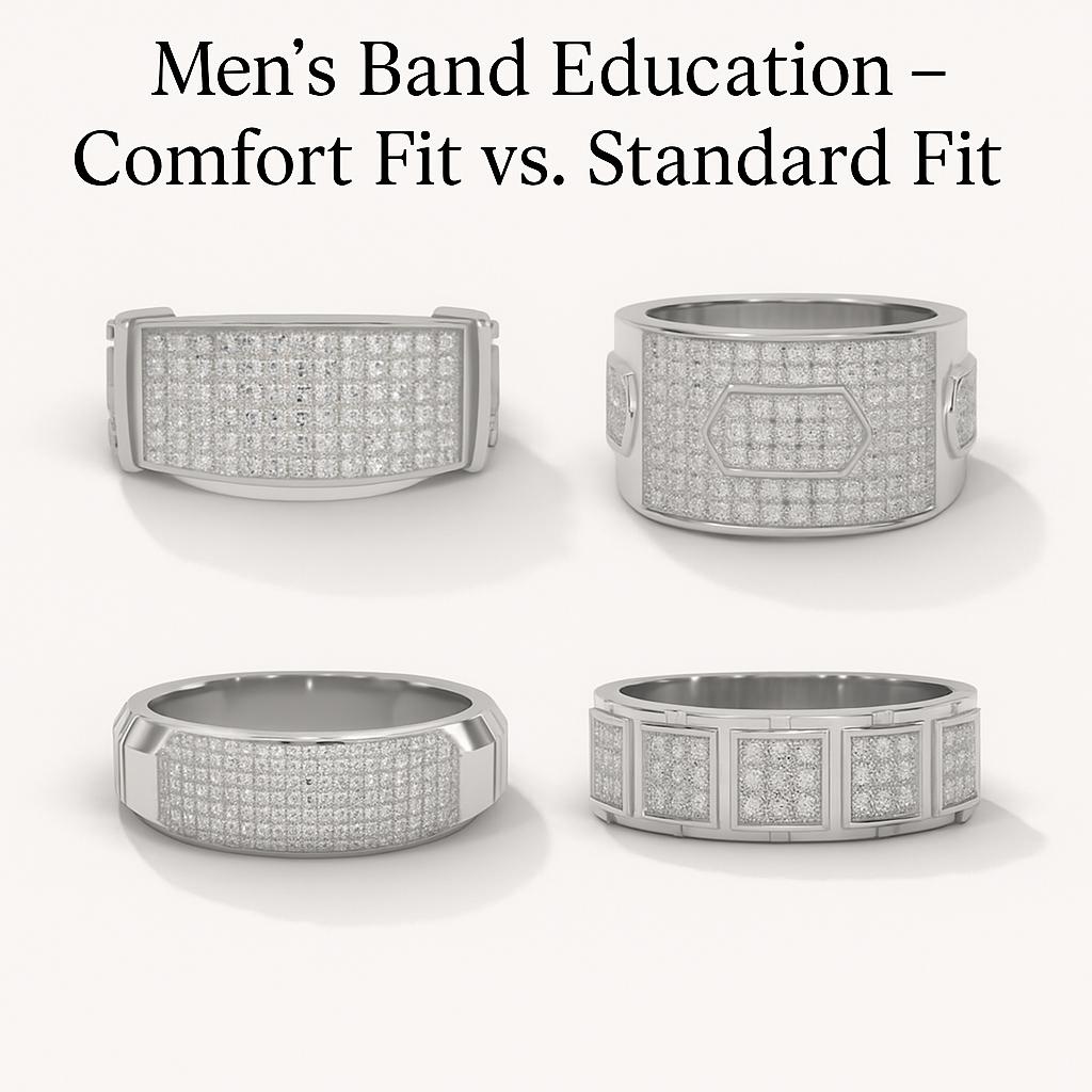 band width
