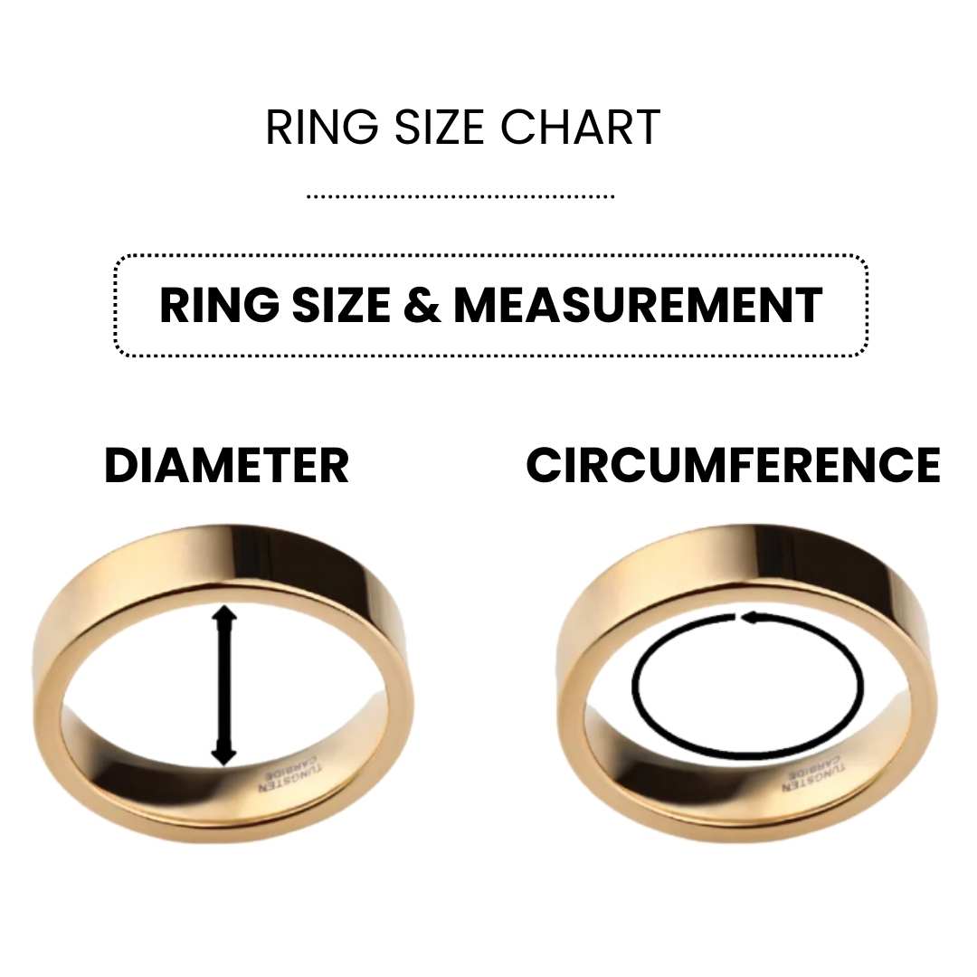 ring size chart