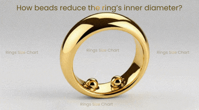 beads reduce the ring’s inner diameter